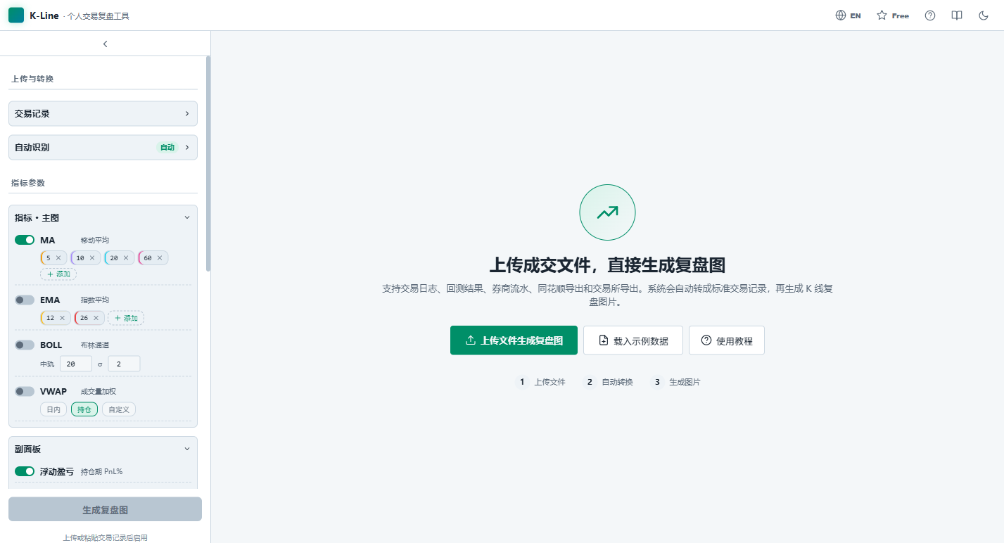 KLinePic home page with the file upload entry and the load-sample button