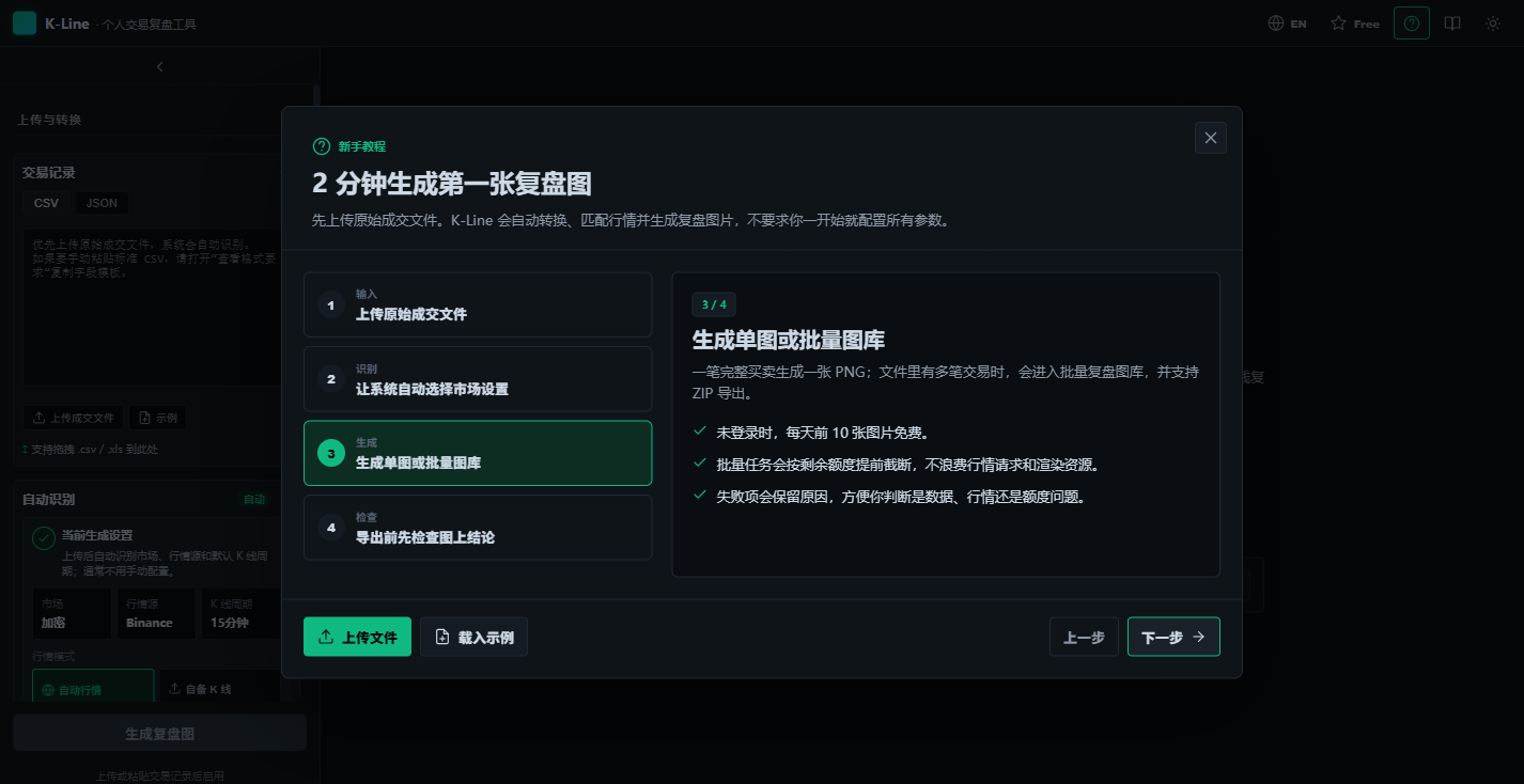 The in-app KLinePic quick tutorial dialog showing the upload, detect, generate, and review steps